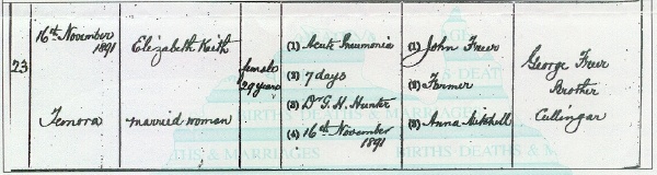 1891 death
