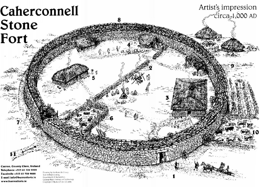 Caherconnell