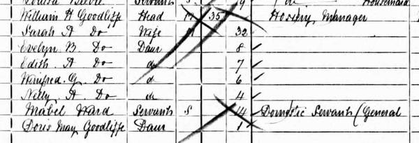 1901